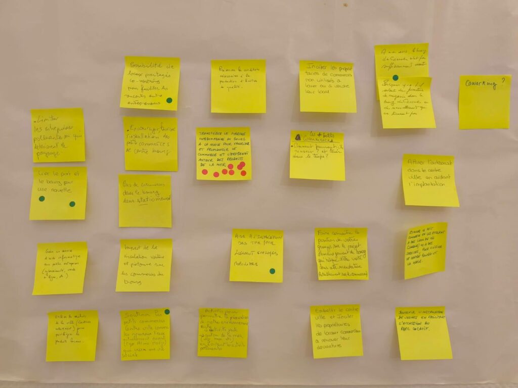 Post-its des ateliers participatifs tenus en novembre 2025 de la liste Cancale & Vous